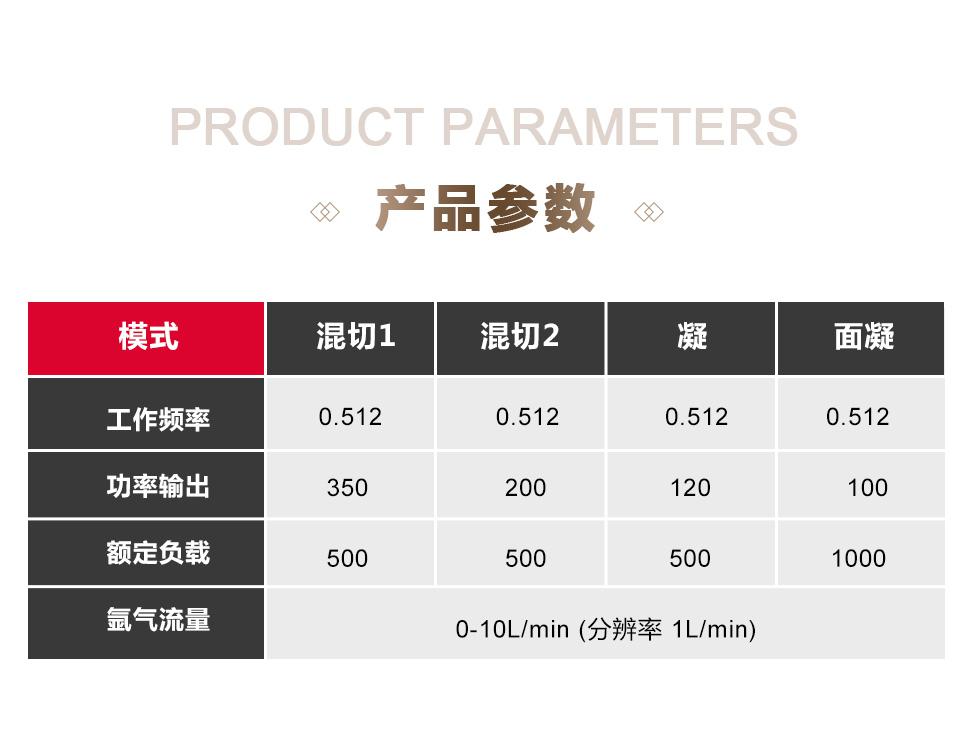 滬通氬氣電刀YD2000 止血能力超強(qiáng) 特別適合于出血較多的肝、脾類外科手術(shù)